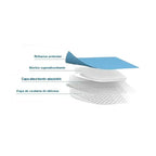 Apósito Super Absorbente No Adhesivo - Unidad 15x15 - ConvaMax 3