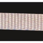 Banda De Refuerzo Dental Tira De Fibra Tipo Ribbon 1 Rollo 4