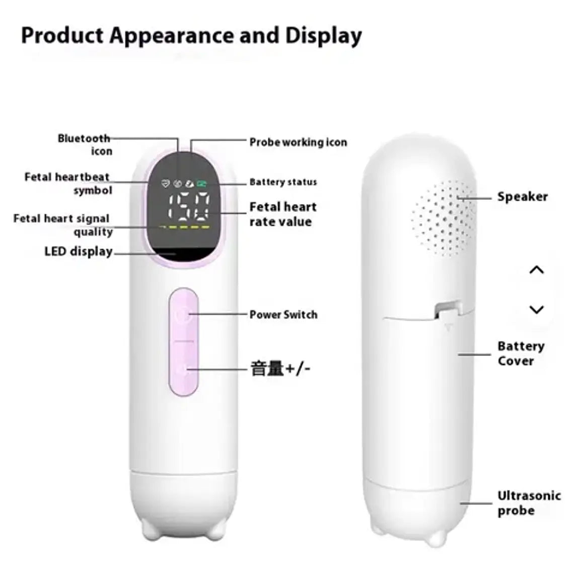 Monitor Fetal Doppler Usb Agudeza Doble Sonda Bluetooth 5