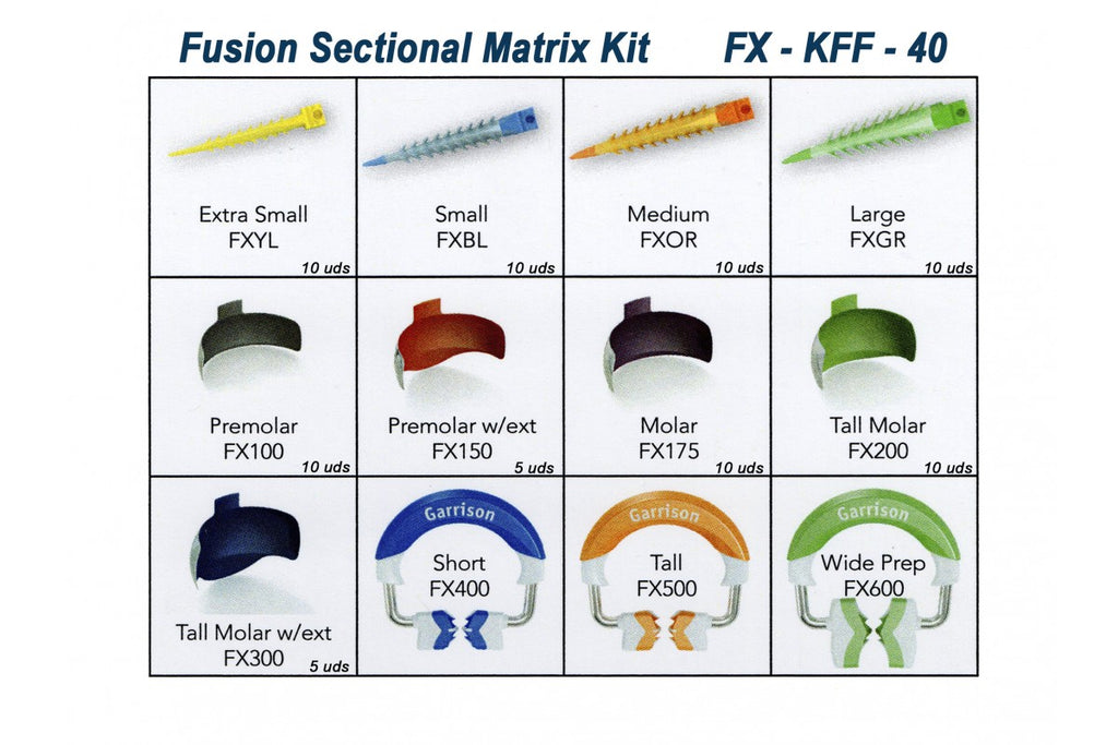 348-thickbox_default-GARRISON-FUSION-SECTIONAL-MATRIX-KIT.jpg