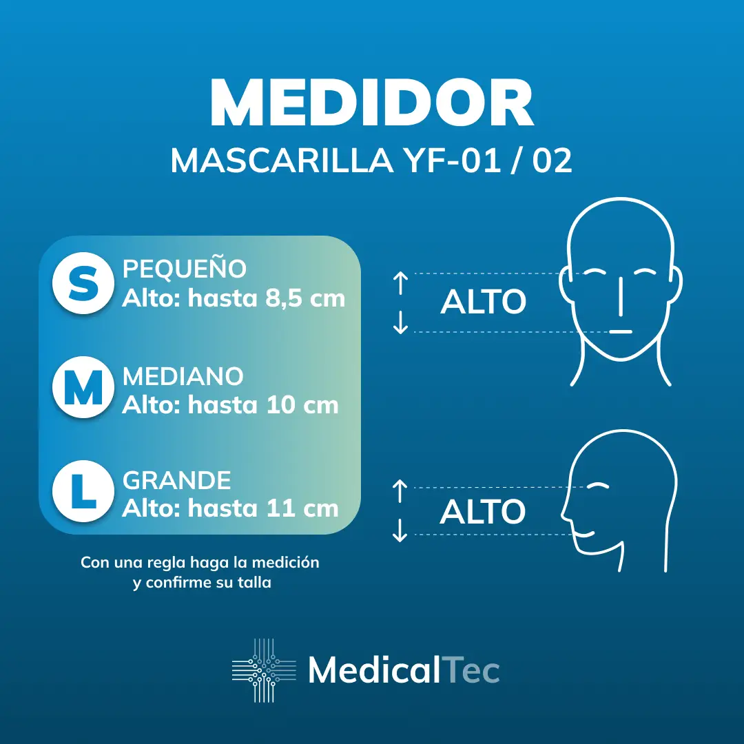 medidor buconasañ