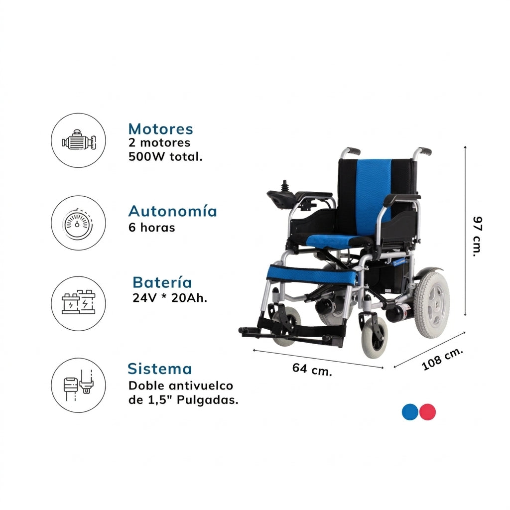 Motor y batería silla ruedas eléctrica