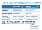 Regularity Fibra Vegetal con Magnesio Natural – Apoyo para la Regularidad Intestinal | 90 Cápsulas