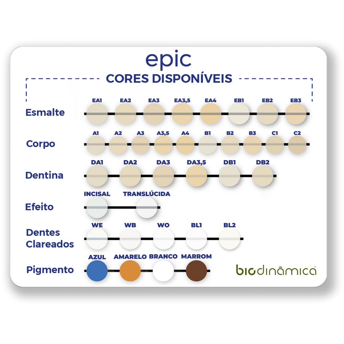 Resina Epic Biodinamica - Parejalecarosch
