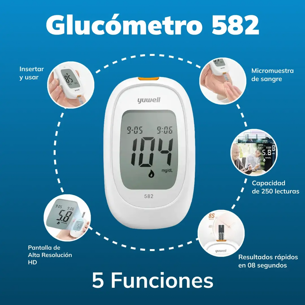 04 Funciones Gluco╠ümetro