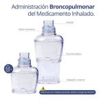 Aerocámara A2A Plegable Pediátrica con Mascara - TOPMEDIC