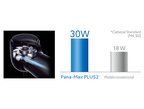 Turbina Pana Max Plus 2 NSK