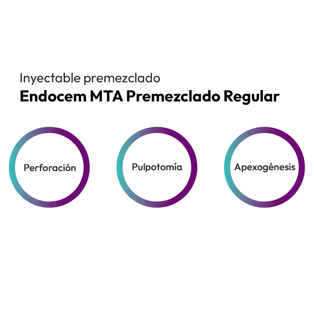 MTA CEMENTO REPARADOR ENDOCEM PREMIXED MARUCHI 2GR