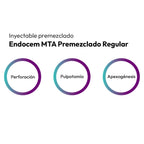 MTA CEMENTO REPARADOR ENDOCEM PREMIXED MARUCHI 2GR