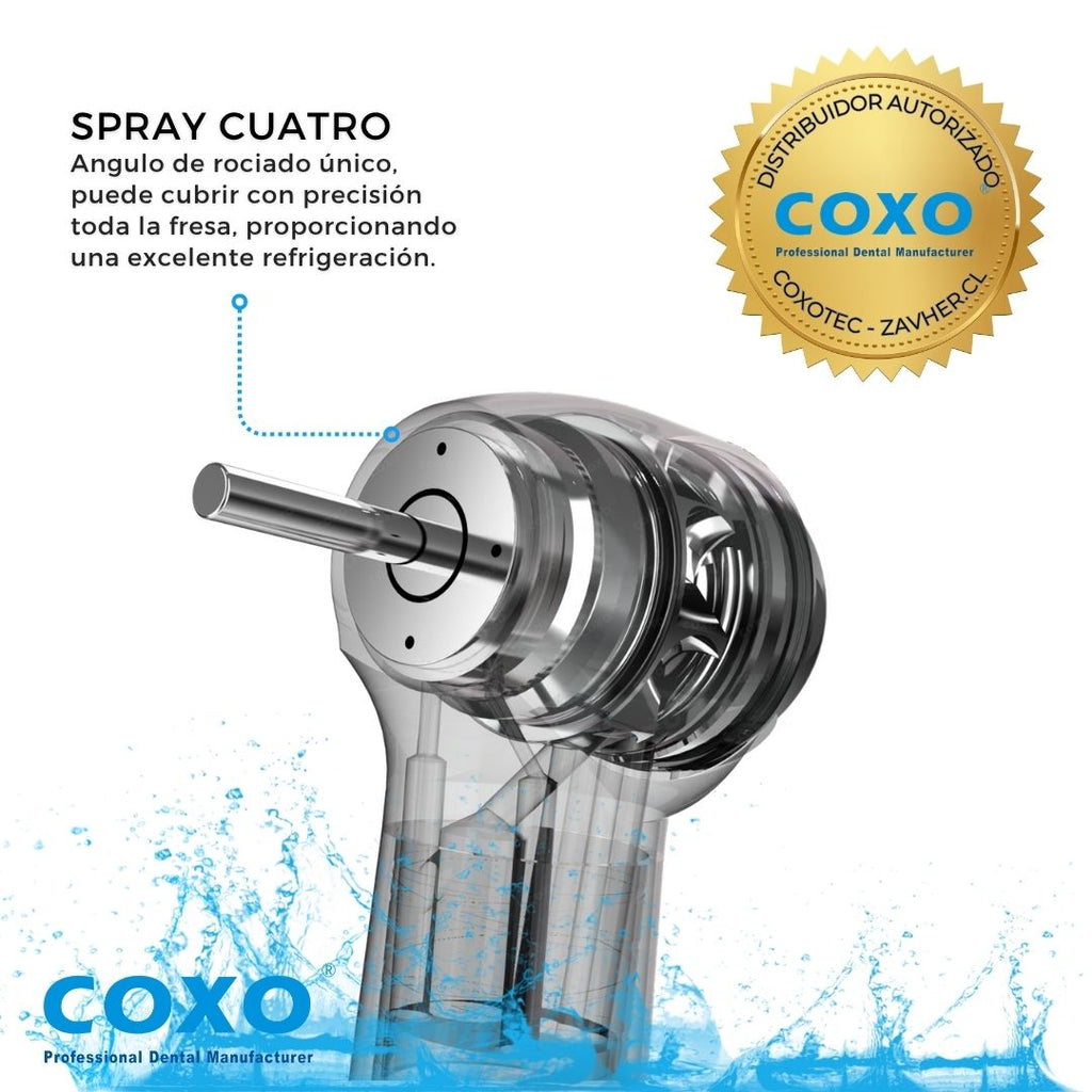 Coxo CX207B Titan – Turbina Super Torque Cuatro Spray