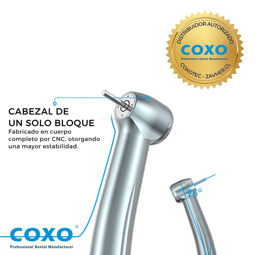 Coxo CX207B Titan – Turbina Super Torque Cuatro Spray