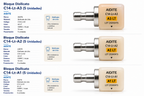 Bloque Disilicato C14 LT 5 uds - AIDITE