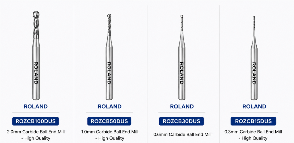 Carbide Ball End Mill - ROLAND