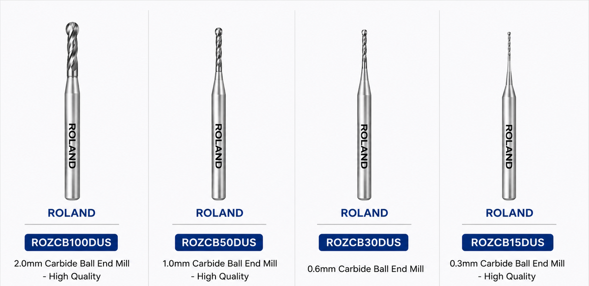 Carbide Ball End Mill - ROLAND
