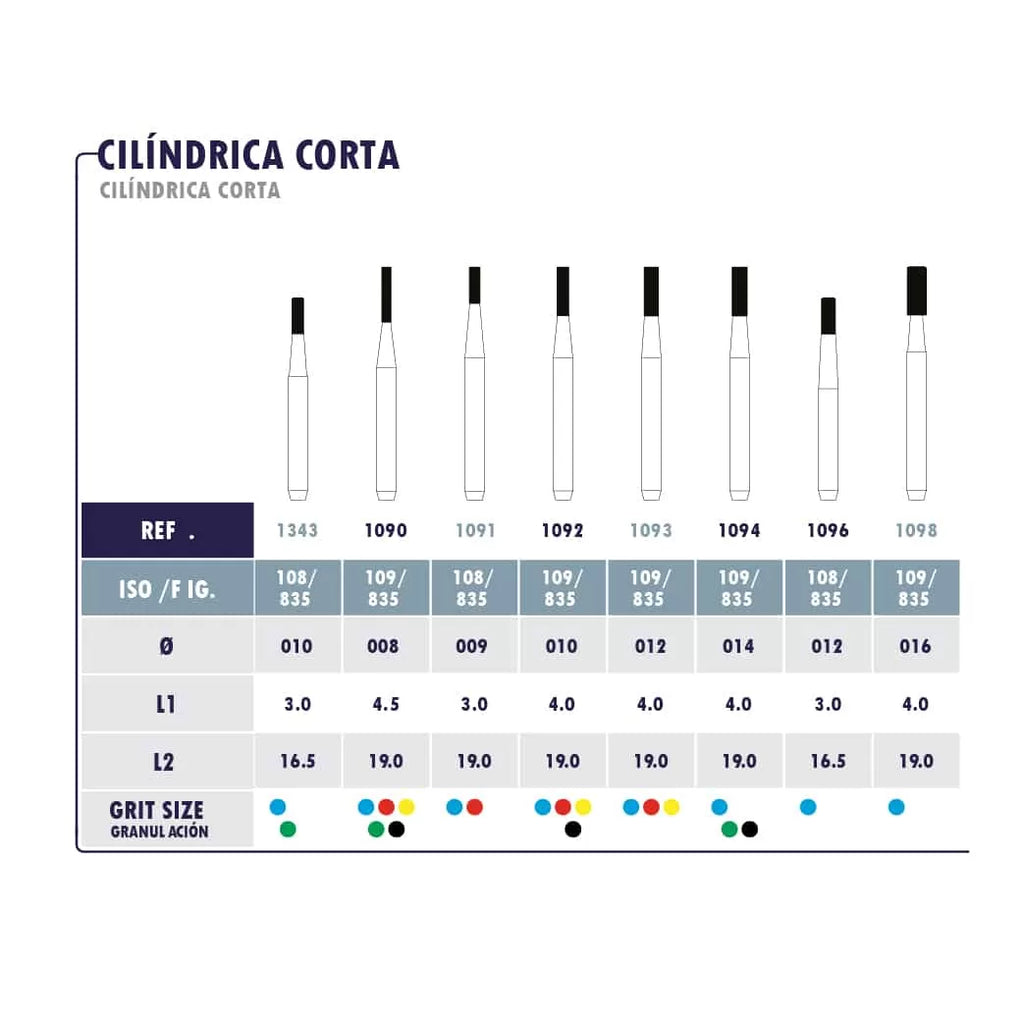 Cilindrica-corta-39-jpg.webp