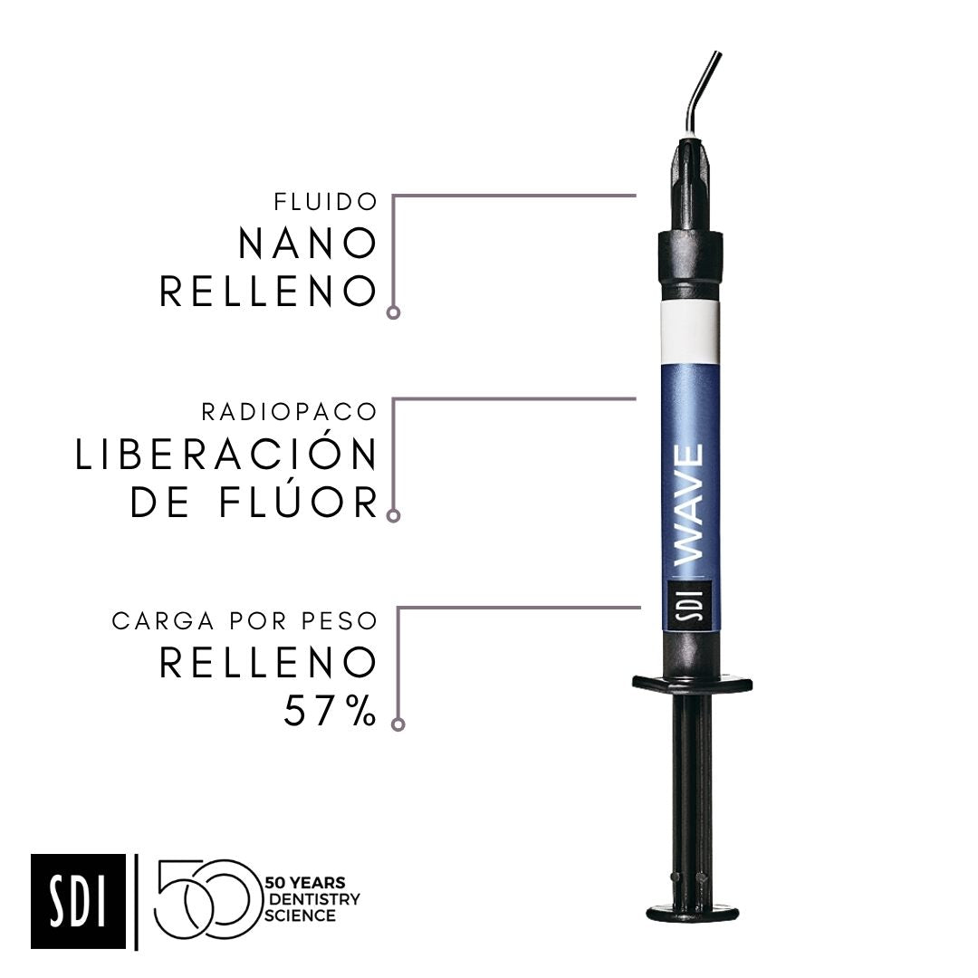 Wave SDI – Composite Flow Baja Viscosidad