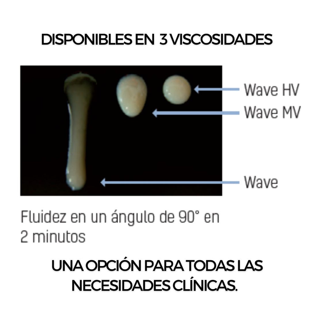 Wave HV Composite Flow Alta Viscosidad SDI