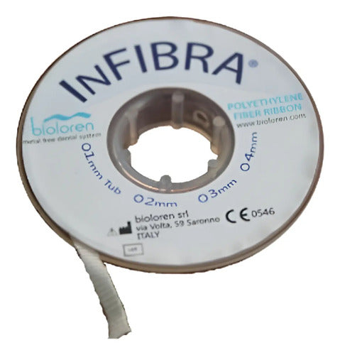 Banda De Refuerzo Dental Tira De Fibra Tipo Ribbon 1 Rollo