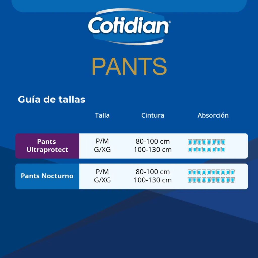 Dfoto cotidian UP g xg P16-3