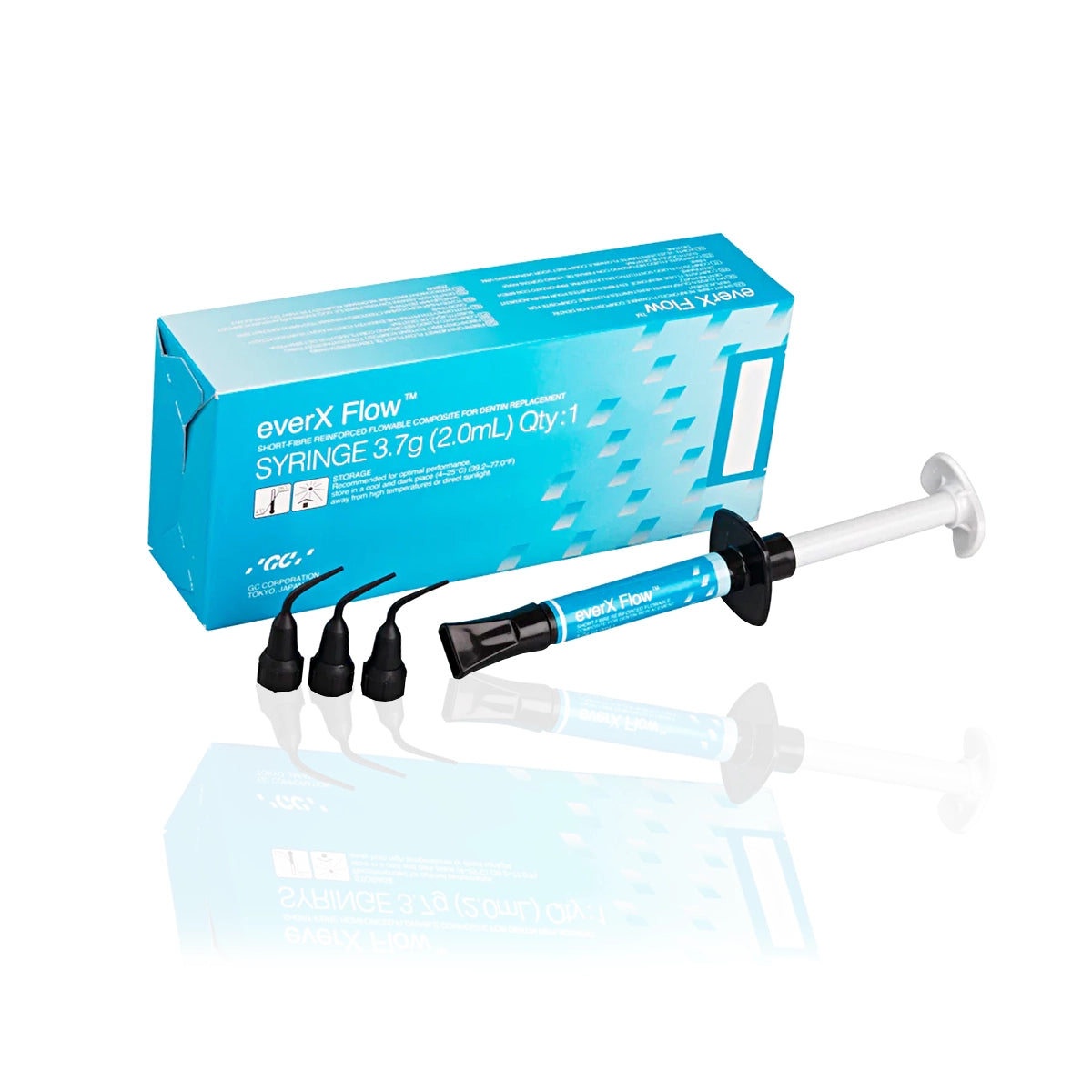 EVERX FLOW GC AMERICA