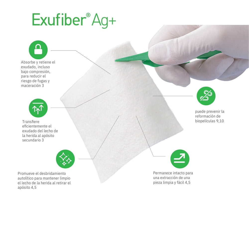 Exufiber® Ag+