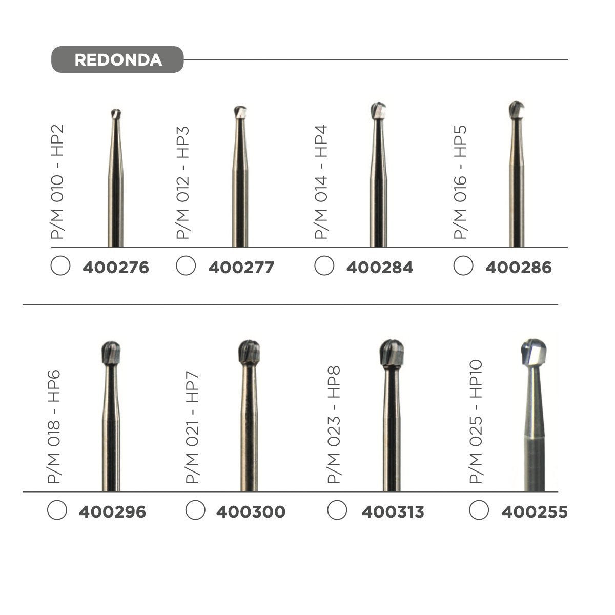 FRESA DE CARBIDE REDONDA PIEZA DE MANO