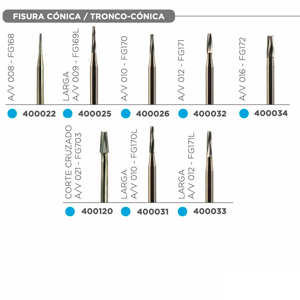 FRESAS DE CARBIDE TRONCO CONICAS KERR