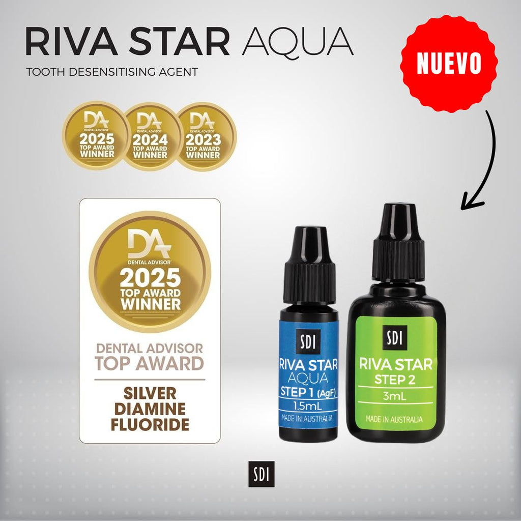 Riva Star Aqua SDI – Nueva Generación de (AgF) Fluoruro de Plata 38%