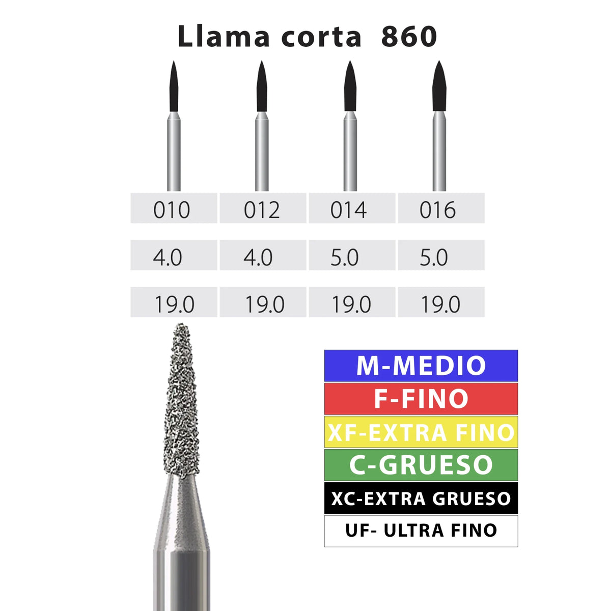 FRESA DE DIAMANTE 860 LLAMA CORTA MDT