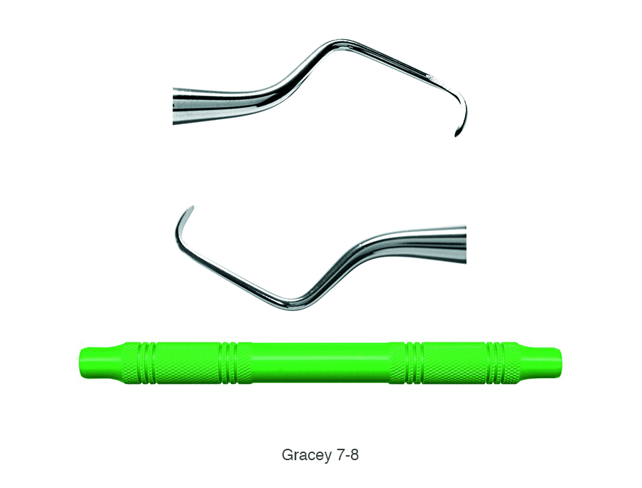 Gracey STD