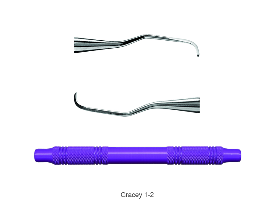 Gracey STD
