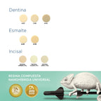 KIT DE RESINAS HARMONIZE 8 JERINGAS KERR