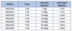 M. LARINGEA SIMPLE REUSABLE S:B