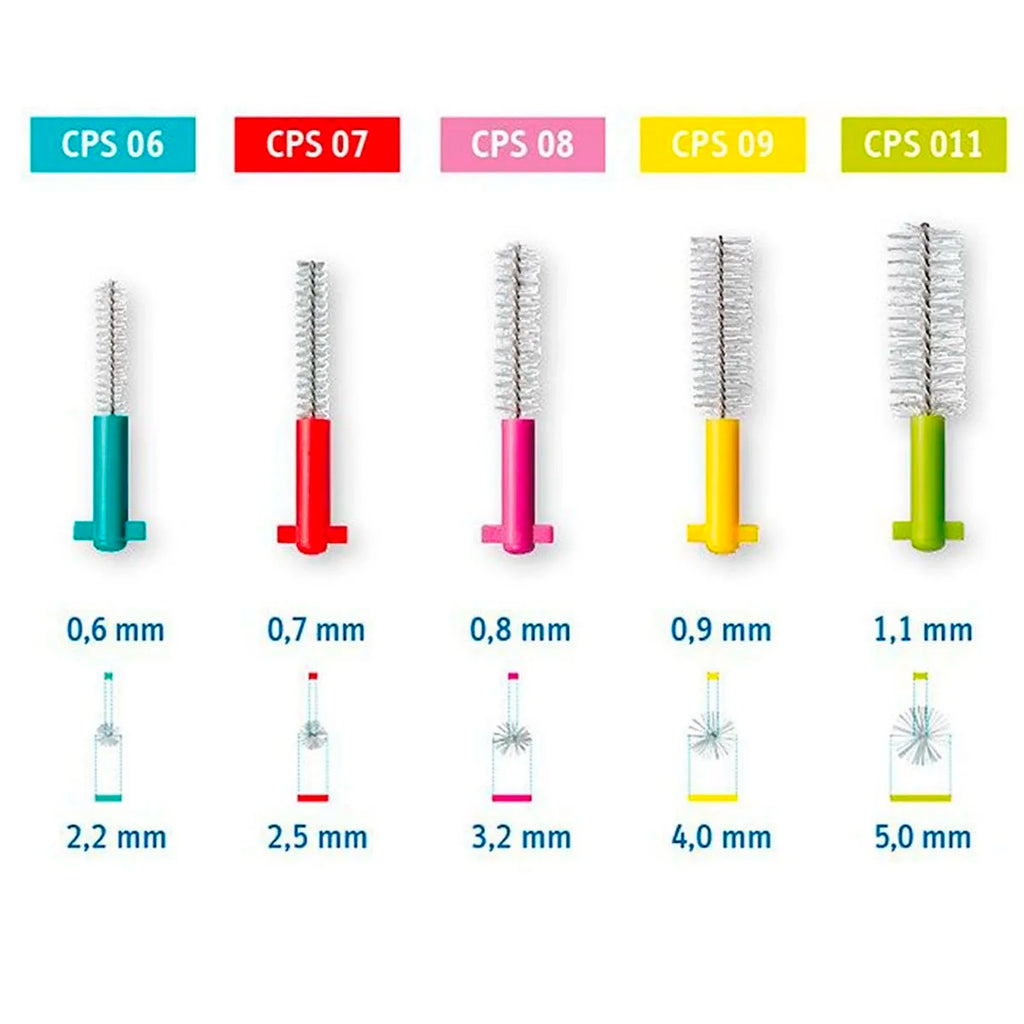 REPOSICION PARA CEPILLOS INTERDENTALES CURAPROX