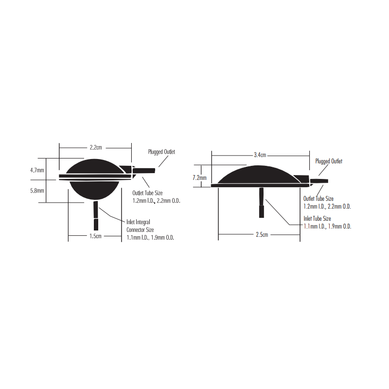 Reservorio Convertible Integra® Base Plana