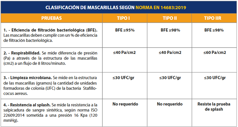 Screenshot_2021-05-12-MASCARILLAS_CRANBERRY_2021-MASCARILLAS_CRANBERRY_2021-pdf.png