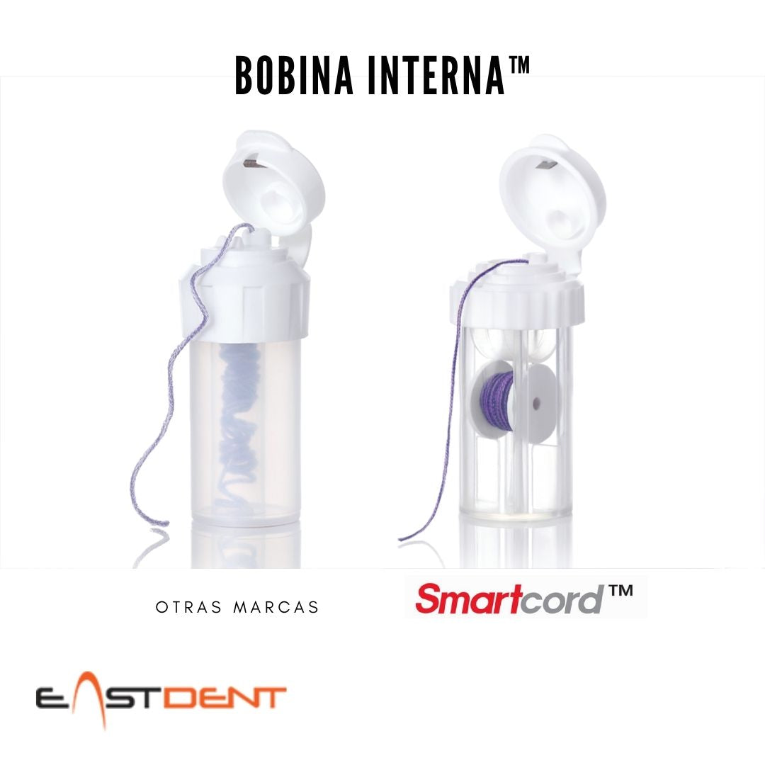 Smartcord – Hilo Retractor Gingival #1 Medio