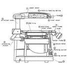 TERMOFORMADORA JINTAI JT-18