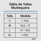 Muñequera Ortopedica con Ferula Izquierdo Blunding - tubotiquin.cl