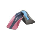 Talonera para Fascitis Plantar Profoot