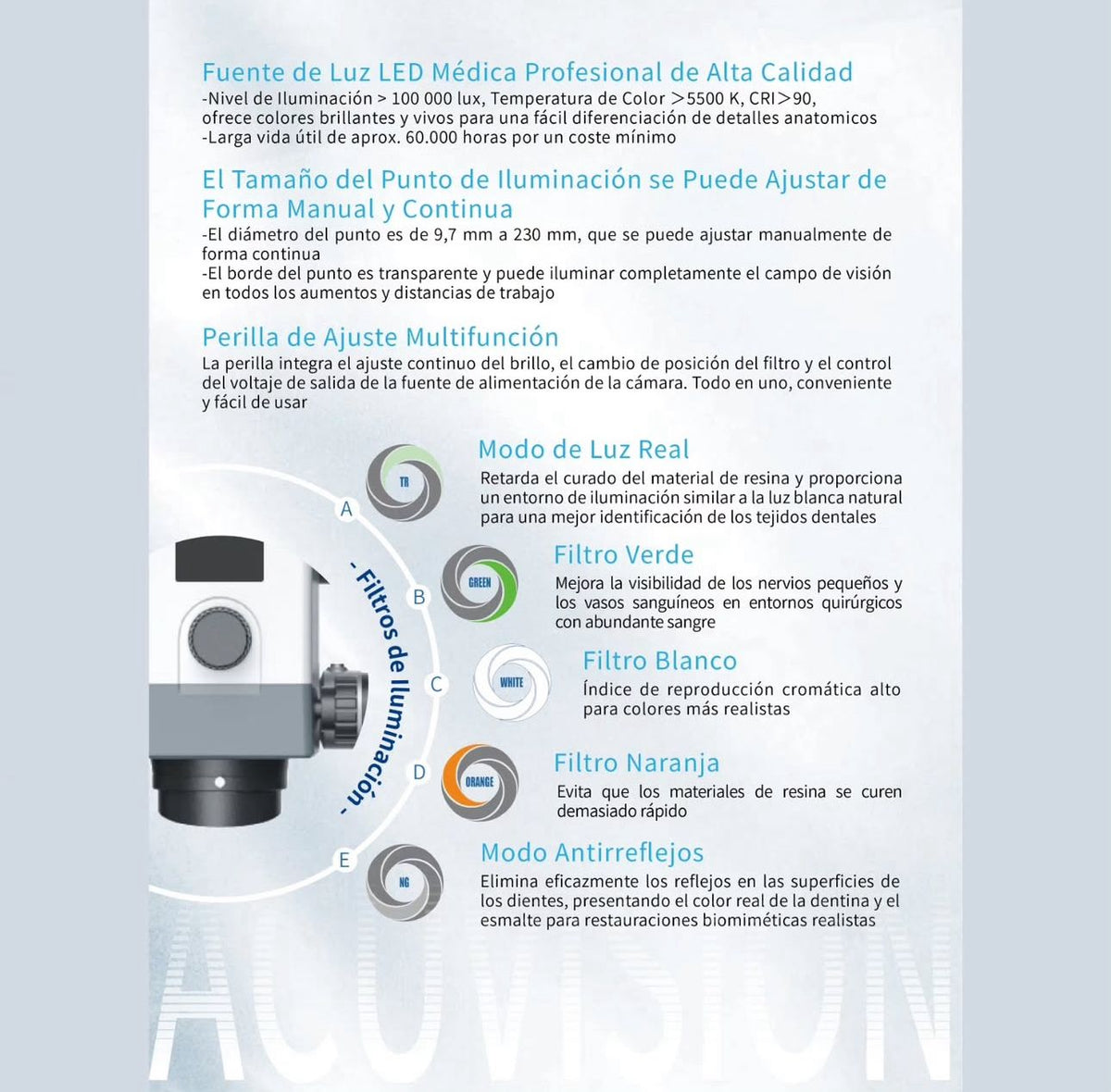 MICROSCOPIO DENTAL ACUVISION X - EIGHTEETH - Parejalecarosch