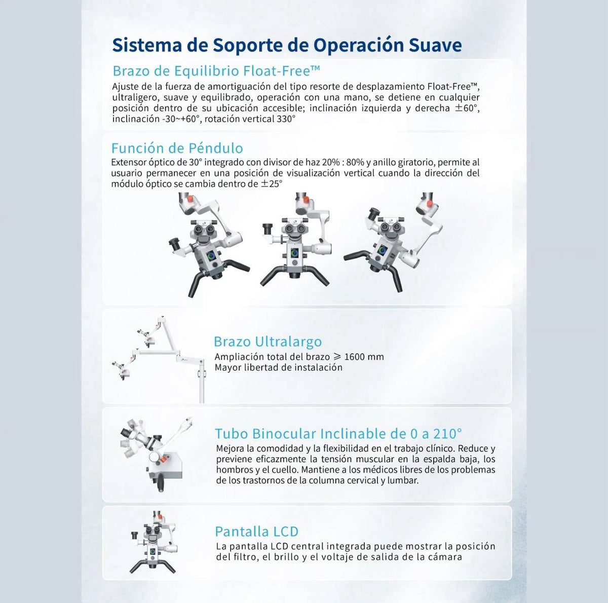 MICROSCOPIO DENTAL ACUVISION X - EIGHTEETH - Parejalecarosch