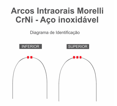 Arco intraoral redondo acero Crni - Morelli2