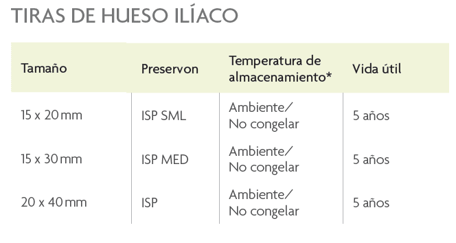 OraGRAFT® Tira de Hueso Ilíaco en Bloque Bicortical4