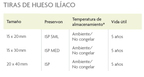 OraGRAFT® Tira de Hueso Ilíaco en Bloque Bicortical4