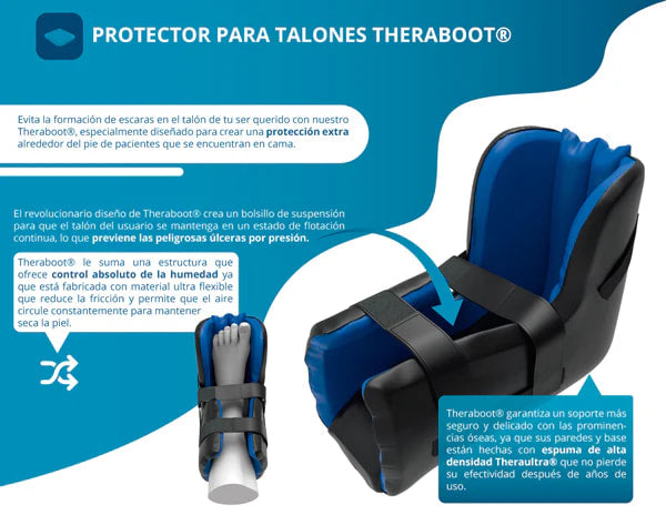 COJÍN PROTECTOR DE TALÓN THERABOOT3