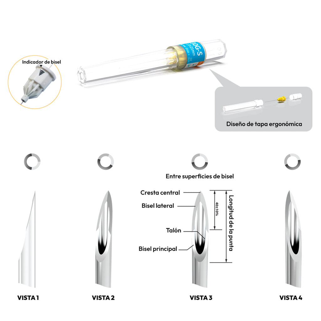 AGUJAS ESTERILES MJECT