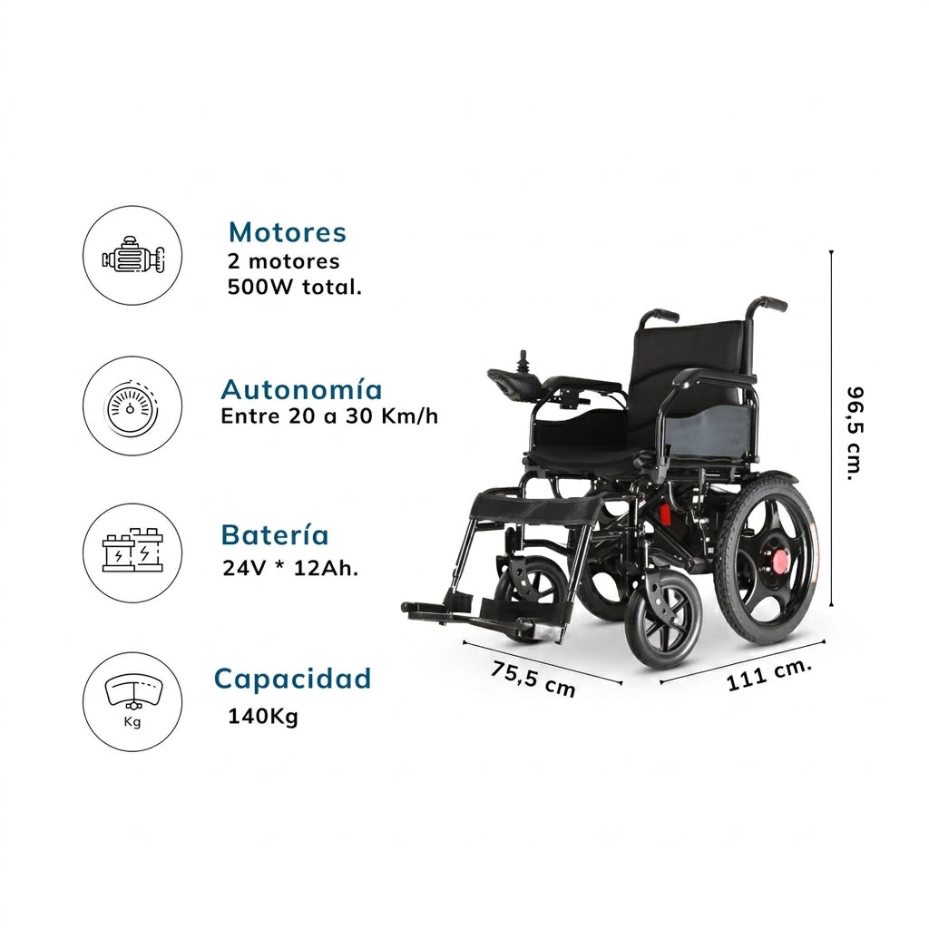 Motor y autonomía de silla de ruedas eléctrica