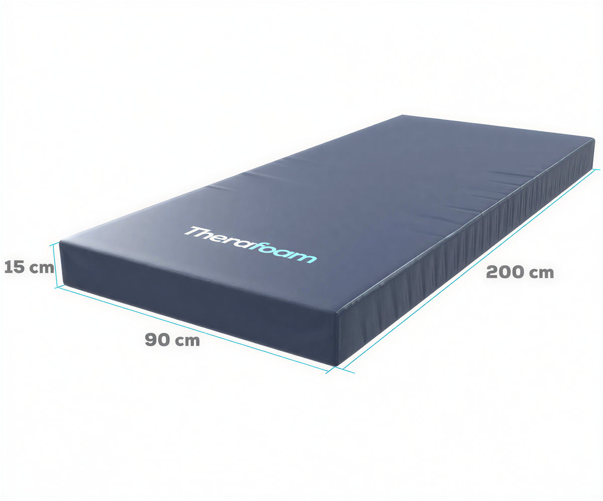 THERAFOAM-4_imgupscaler.ai_V2_Pro__2K