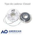 cadenas_closed